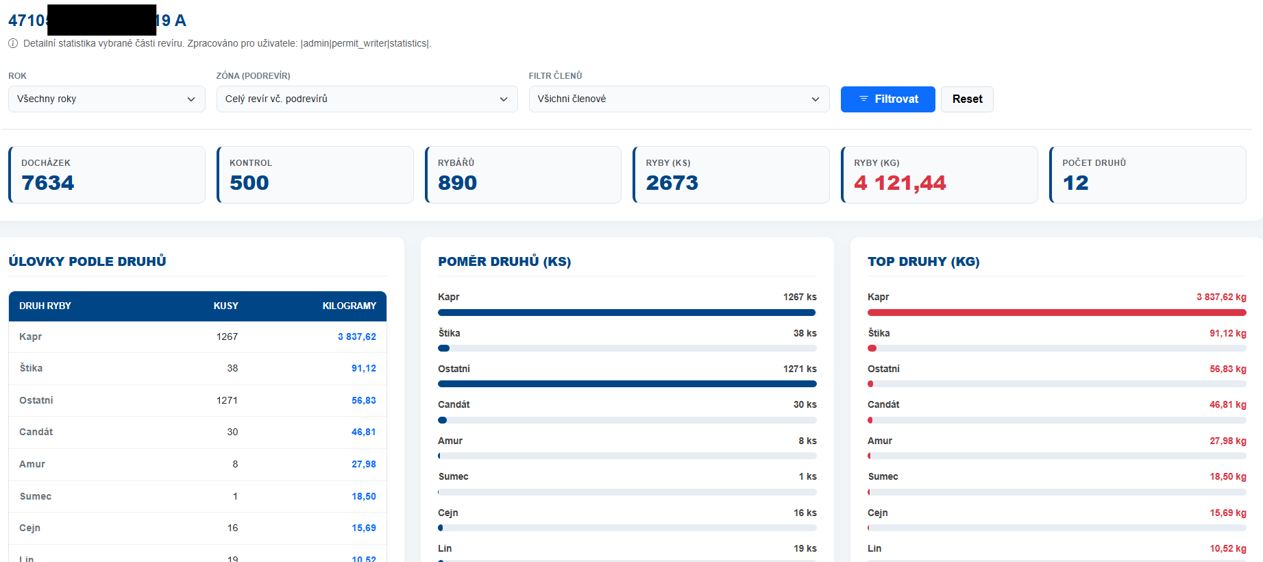 Statistick&eacute; reporty